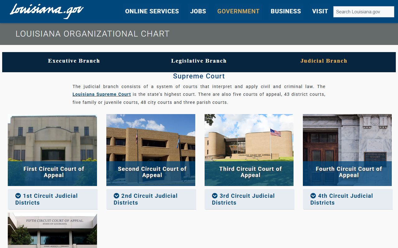 Beauregard Parish Court records Louisiana judicial branch overview